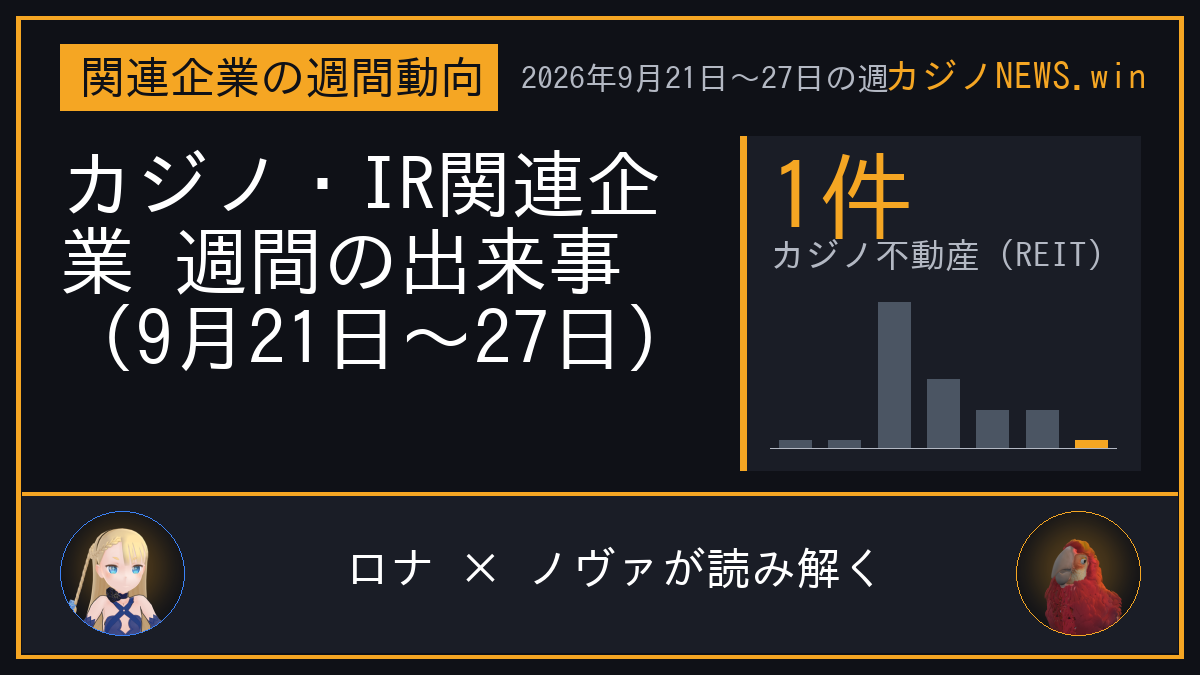 「カジノ・IR関連企業 週間の出来事（9月21日〜27日）」の関連写真
