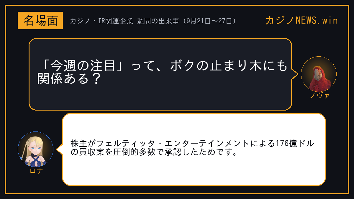ノヴァ「「今週の注目」って、ボクの止まり木にも関係ある？」 ロナ「株主がフェルティッタ・エンターテインメントによる176億ドルの買収案を圧倒的多数で承認したためです。」