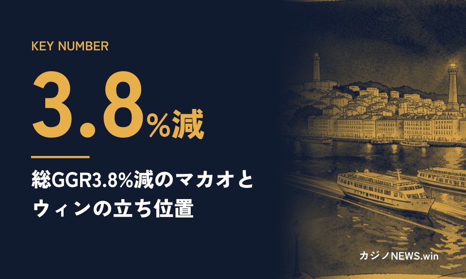KEY NUMBER。3.8%減。総GGR3.8%減のマカオとウィンの立ち位置