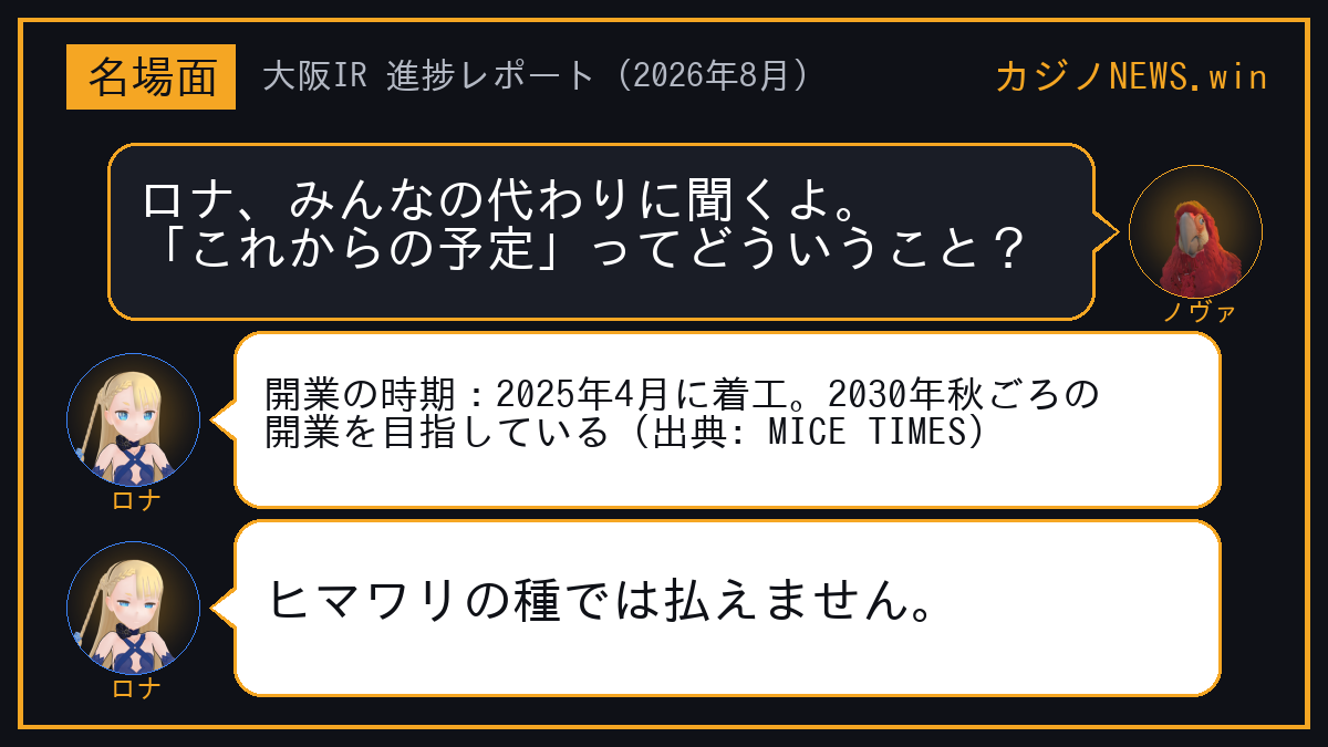 ノヴァ「ロナ、みんなの代わりに聞くよ。「これからの予定」ってどういうこと？」 ロナ「開業の時期：2025年4月に着工。2030年秋ごろの開業を目指している（出典: MICE TIMES）」 ロナ「ヒマワリの種では払えません。」